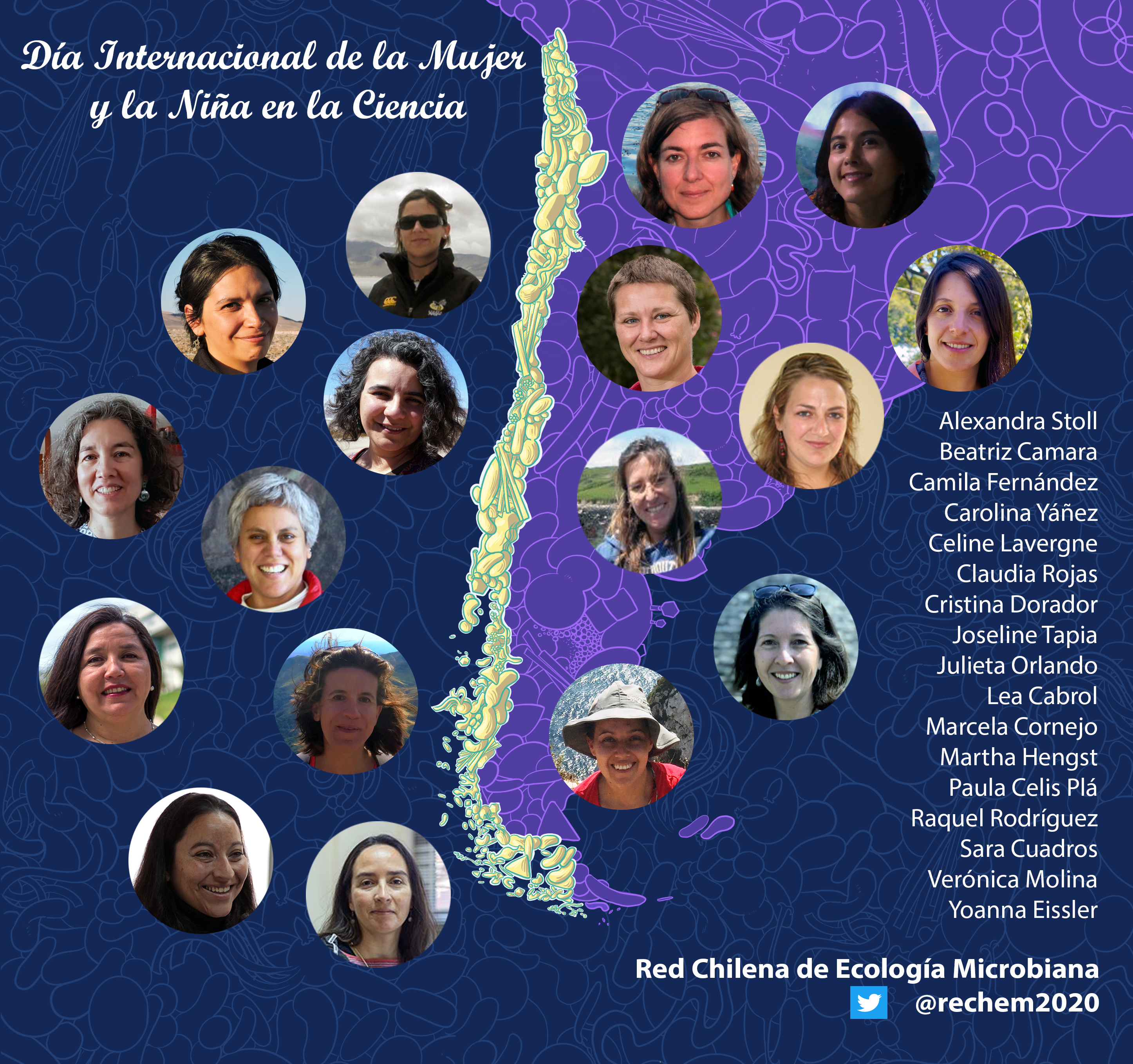 Mapa microbiano de Chile